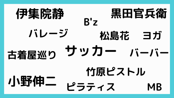 プロフィール